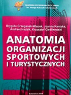 Anatomie sportovních a turistických organizací